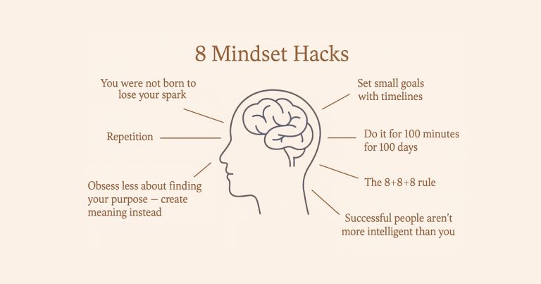 8 Hypnotherapeutic Mindsets to Rewire Your Life for Purpose and Persistence
