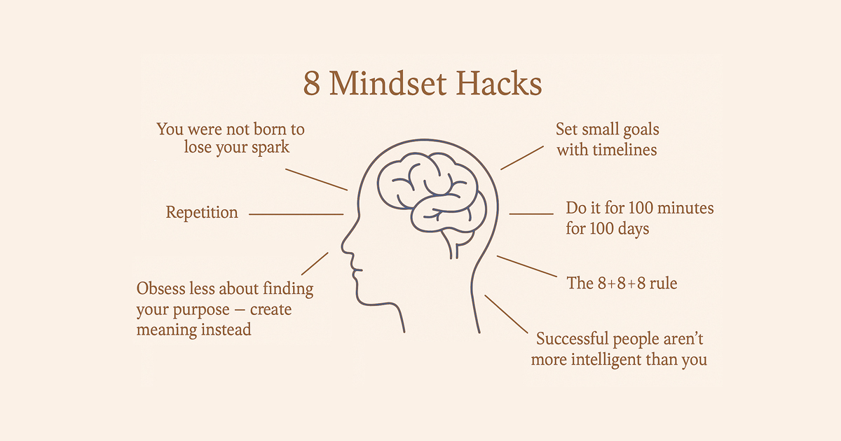 8 Hypnotherapeutic Mindsets to Rewire Your Life for Purpose and Persistence